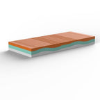 Materasso con 5 cm di Memory H27 Anatomico Multionda- ONDA MEMORY