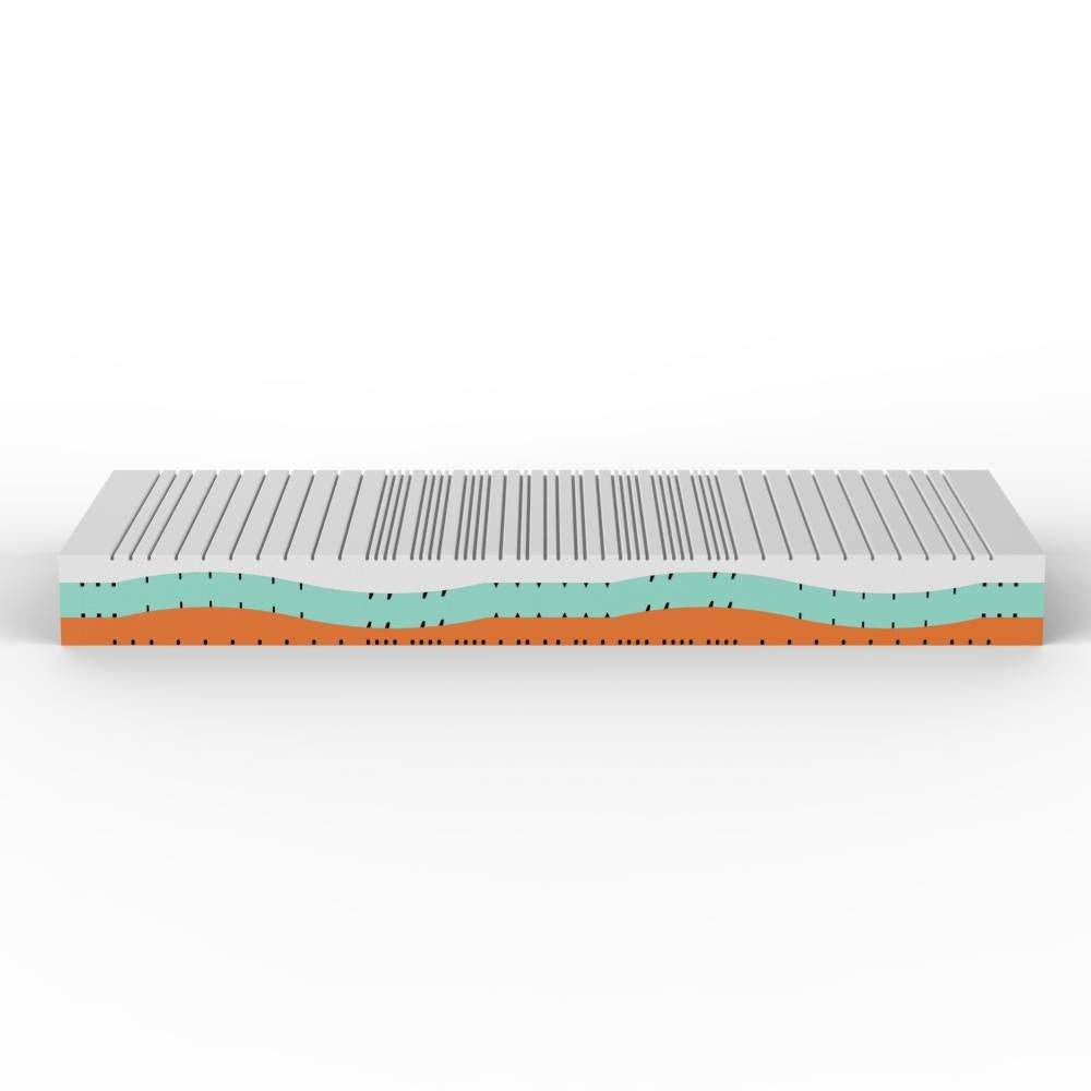 Materasso con 5 cm di Memory H27 Anatomico Multionda- ONDA MEMORY