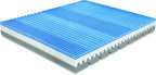 Materasso Rame Terapy in Memory gel H22 con 3D sul lato Estivo - TRIO RAME