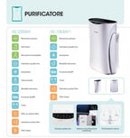 Hisense Ionizing Air Purifier With HEPA Filter Display 25Sq m AE-15K4AF1