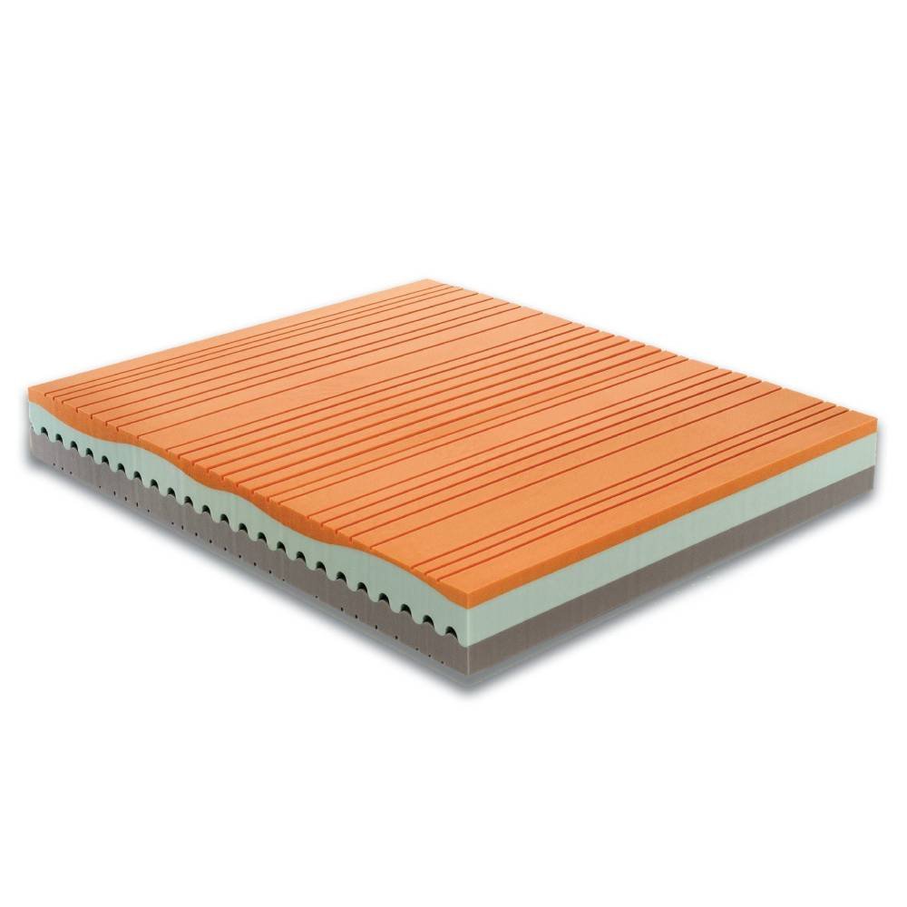 H24 Orthopedic Multiwave Soy Memory Mattress with LINEN and 3D Fabric - SOYA MEMORY