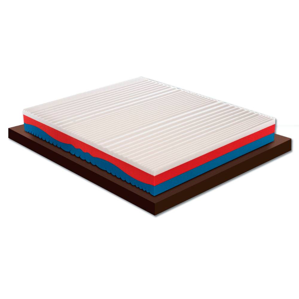 Materasso con 5 cm di Memory H25 Ortopedico Multionda a base di Acqua - AQUATEC