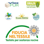 Materasso in Memory foam semirigido alto 25 cm con 5 cm di memory hd - DANJOY PLUS 18+5