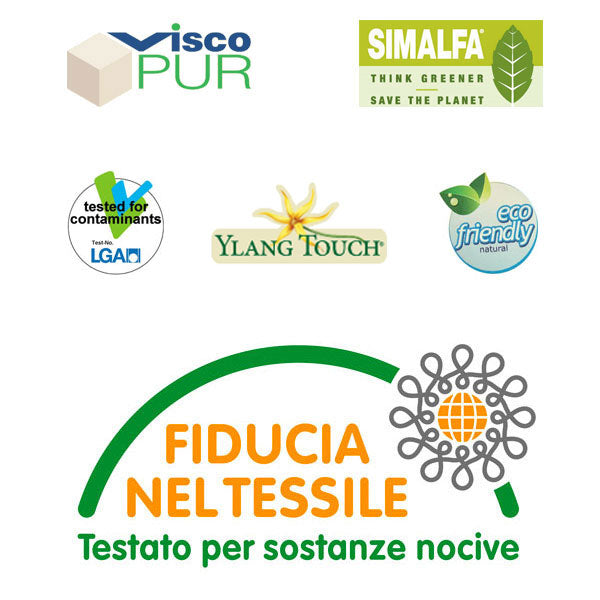 Materasso Memory a zone multi onda alto 23 cm con Waterlily, tessuto anallergico e antiacaro - COMFORT3