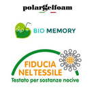 Materasso Rame Terapy in Memory gel H22 con 3D sul lato Estivo - TRIO RAME