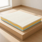 Materasso Memory a zone multi onda alto 23 cm con Waterlily tessuto anallergico e antiacaro COMFORT3