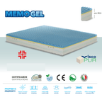 Materasso Rame Terapy in Memory gel H25 con 3D sul lato Estivo - FIVE RAME