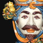 Head Lamp h 55 blue and orange lemons white male