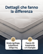 Materasso a Molle Insacchettate + 3 cm Memory Ignifugo Certificato Classe 1 IM H25 cm