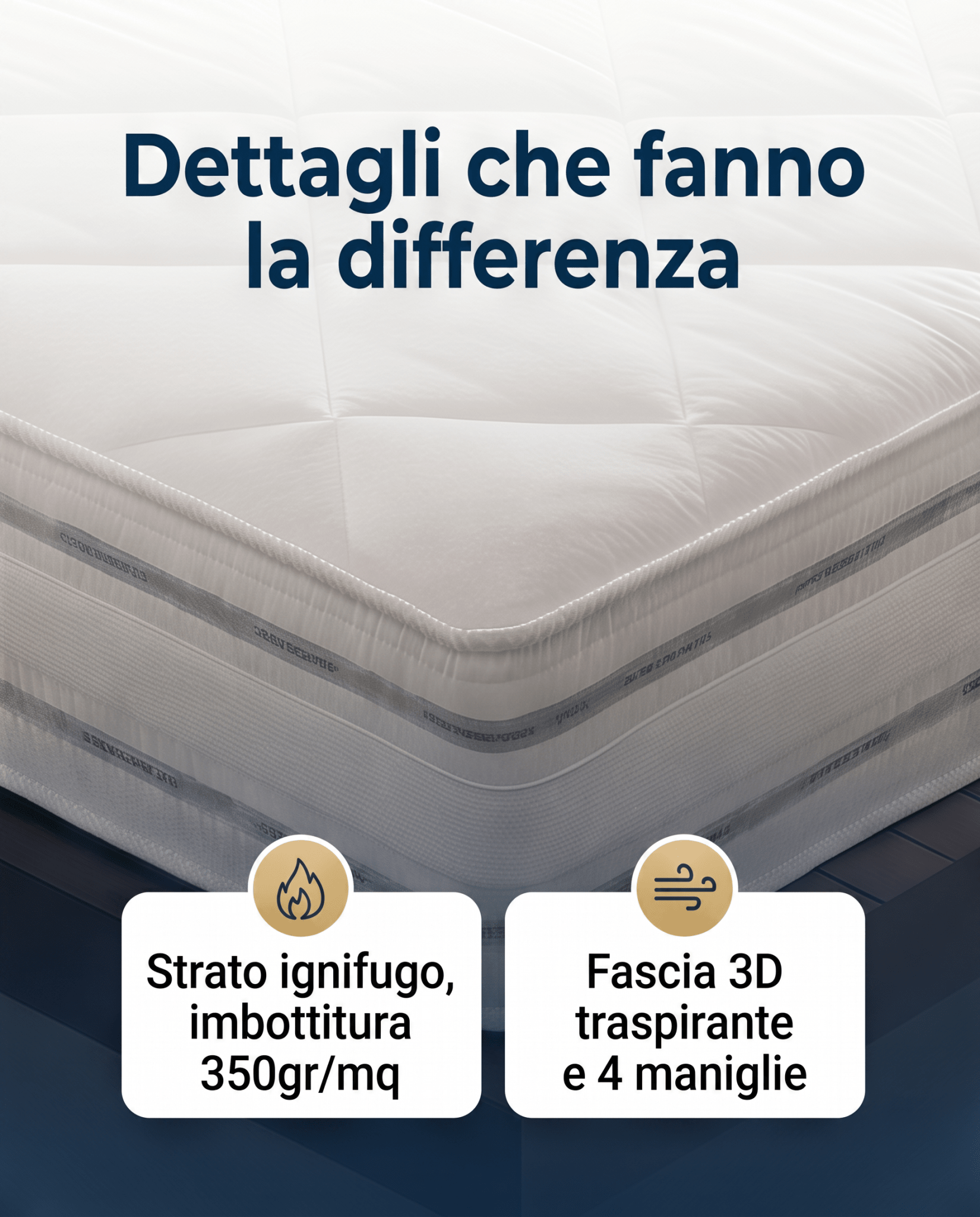 Materasso a Molle Insacchettate + 3 cm Memory Ignifugo Certificato Classe 1 IM H25 cm