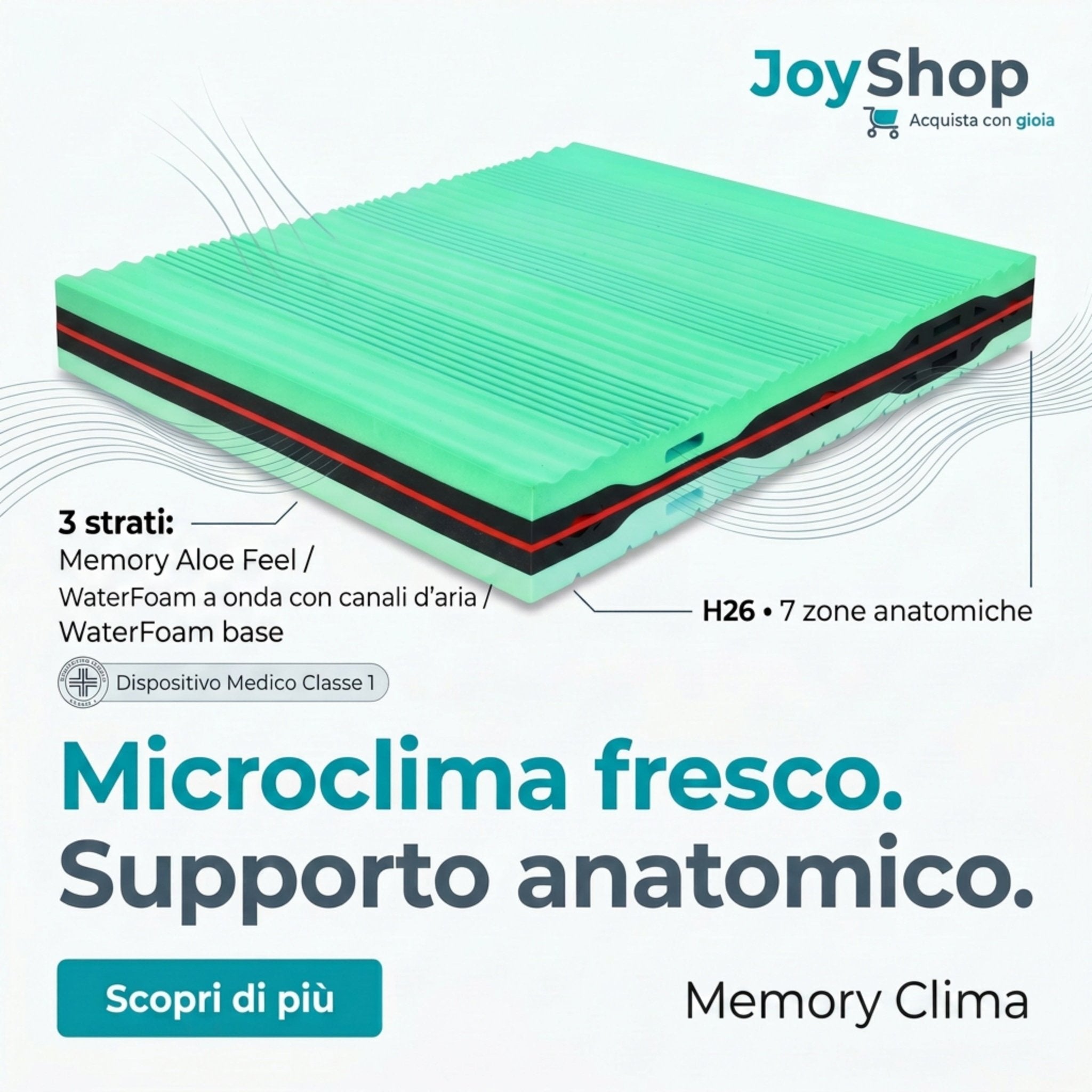 Materasso Climatizzato in Memory H26 Anatomico e Tessuto tecnico anallergico - CLIMA MEMORY