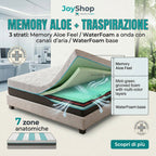 Materasso Climatizzato in Memory H26 Anatomico e Tessuto tecnico anallergico - CLIMA MEMORY