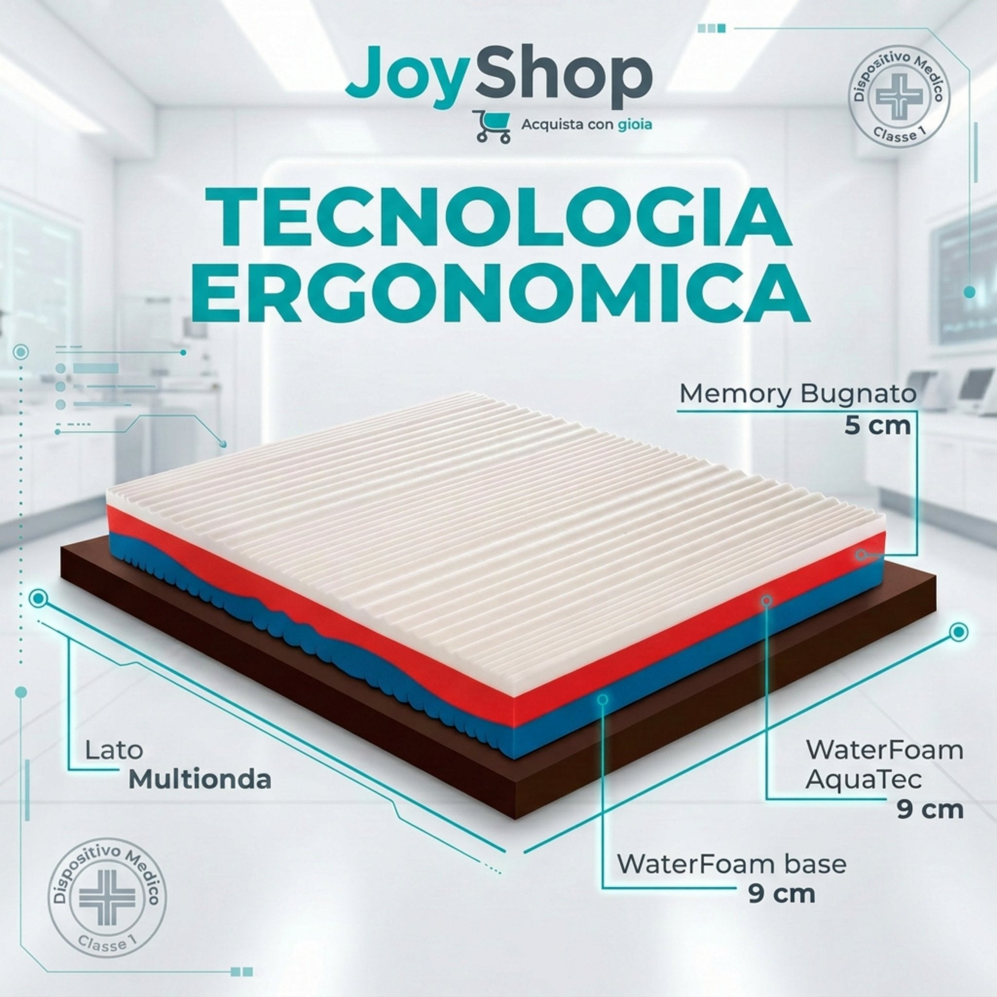 Materasso con 5 cm di Memory H25 Ortopedico Multionda a base di Acqua - AQUATEC