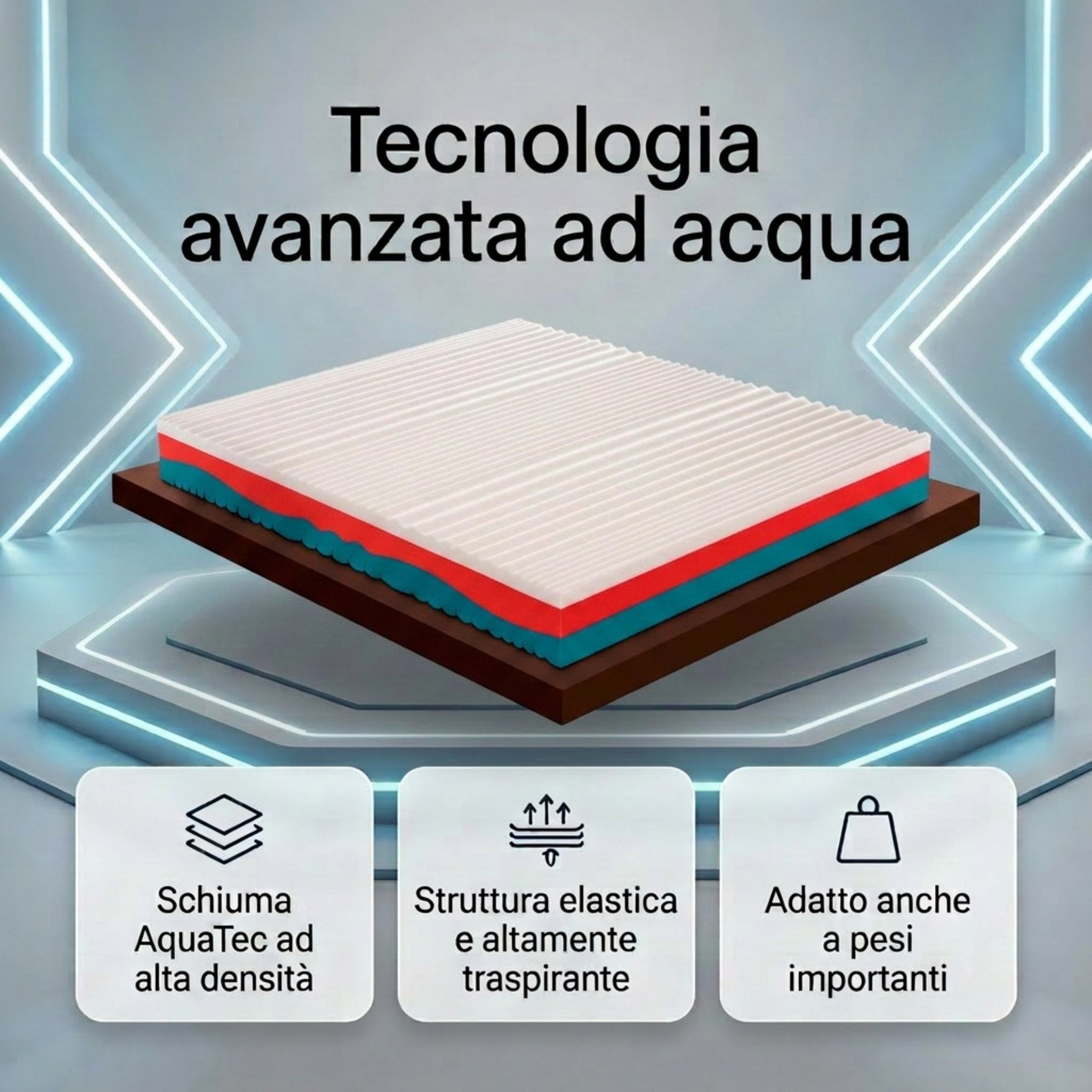 Materasso con 5 cm di Memory H25 Ortopedico Multionda a base di Acqua - AQUATEC