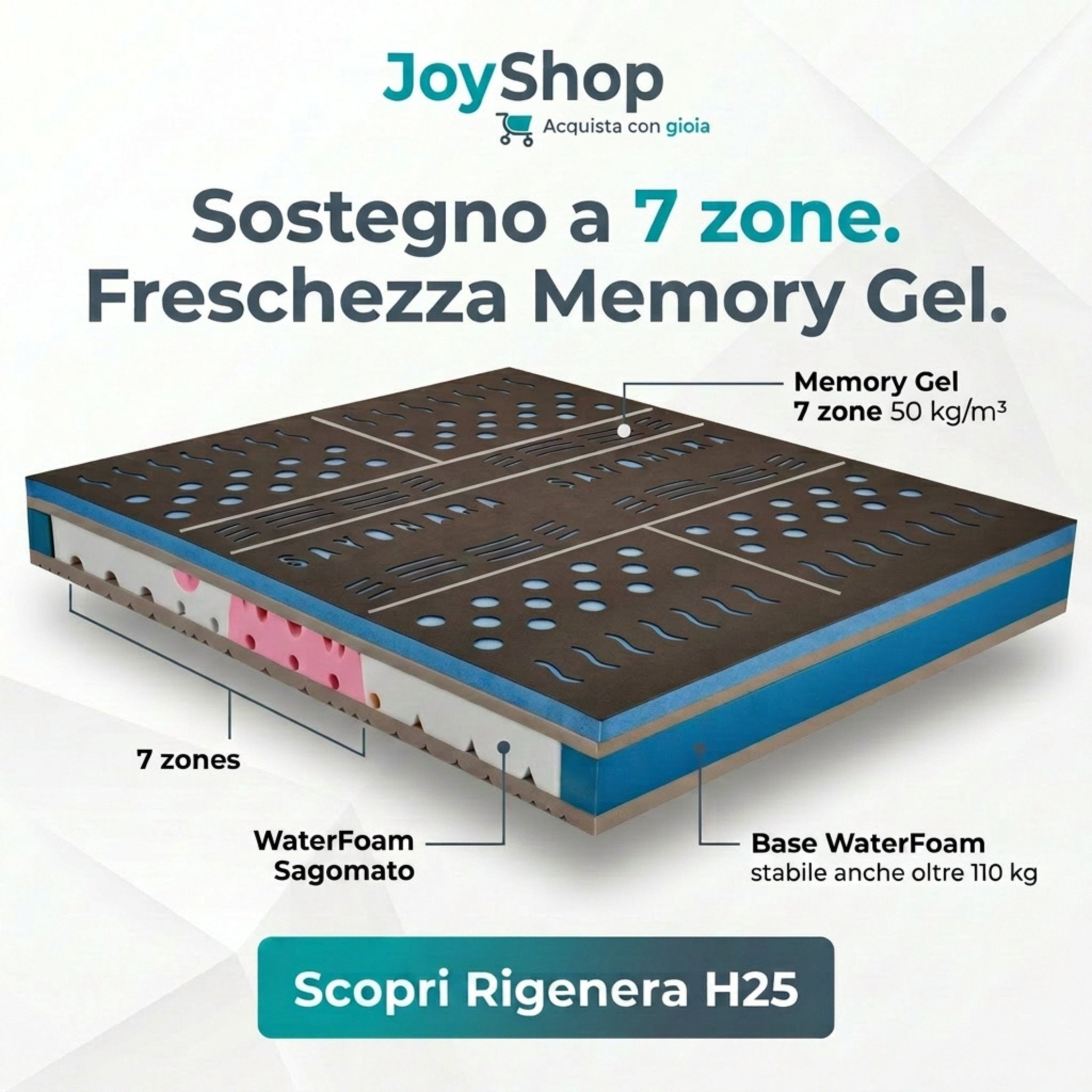 Materasso in fresco Memory PolarGel H25 alta densità a 7 zone - RIGENERA