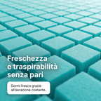 Materasso in Memory Aloe H24 Anatomico e Tessuto Hybrid - ALOE MEMORY