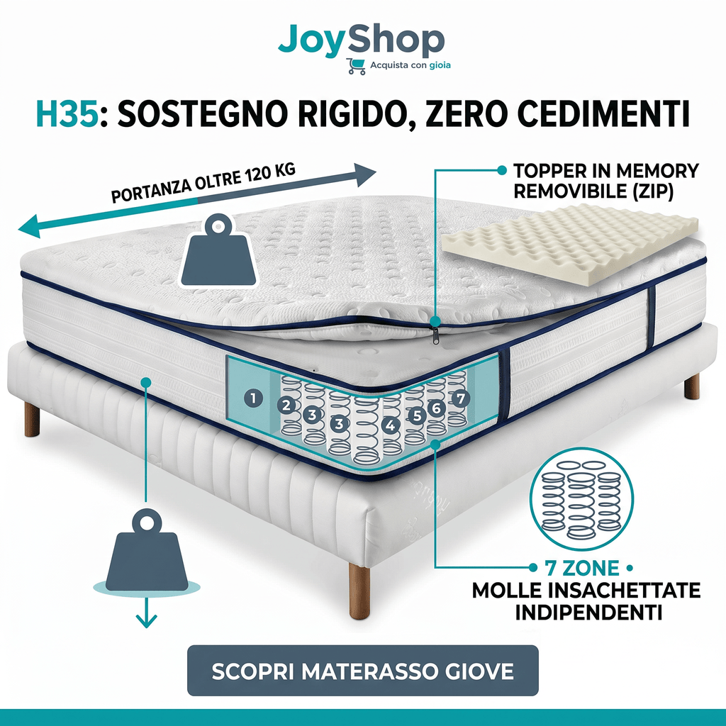 King-size pocket spring mattress plus removable memory foam topper H35 cm - GIOVE