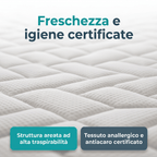 Materasso Memory a zone multi onda alto 23 cm con Waterlily tessuto anallergico e antiacaro COMFORT3