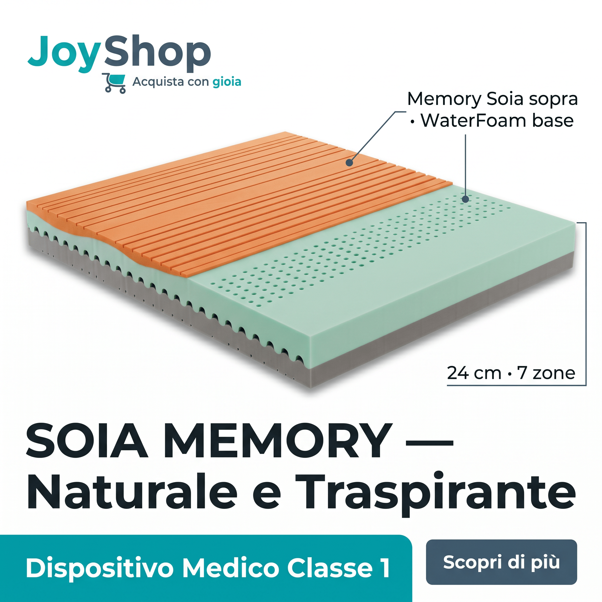 Materasso Memory alla Soia H24 Ortopedico Multionda Tessuto LINO e 3D- SOYA MEMORY