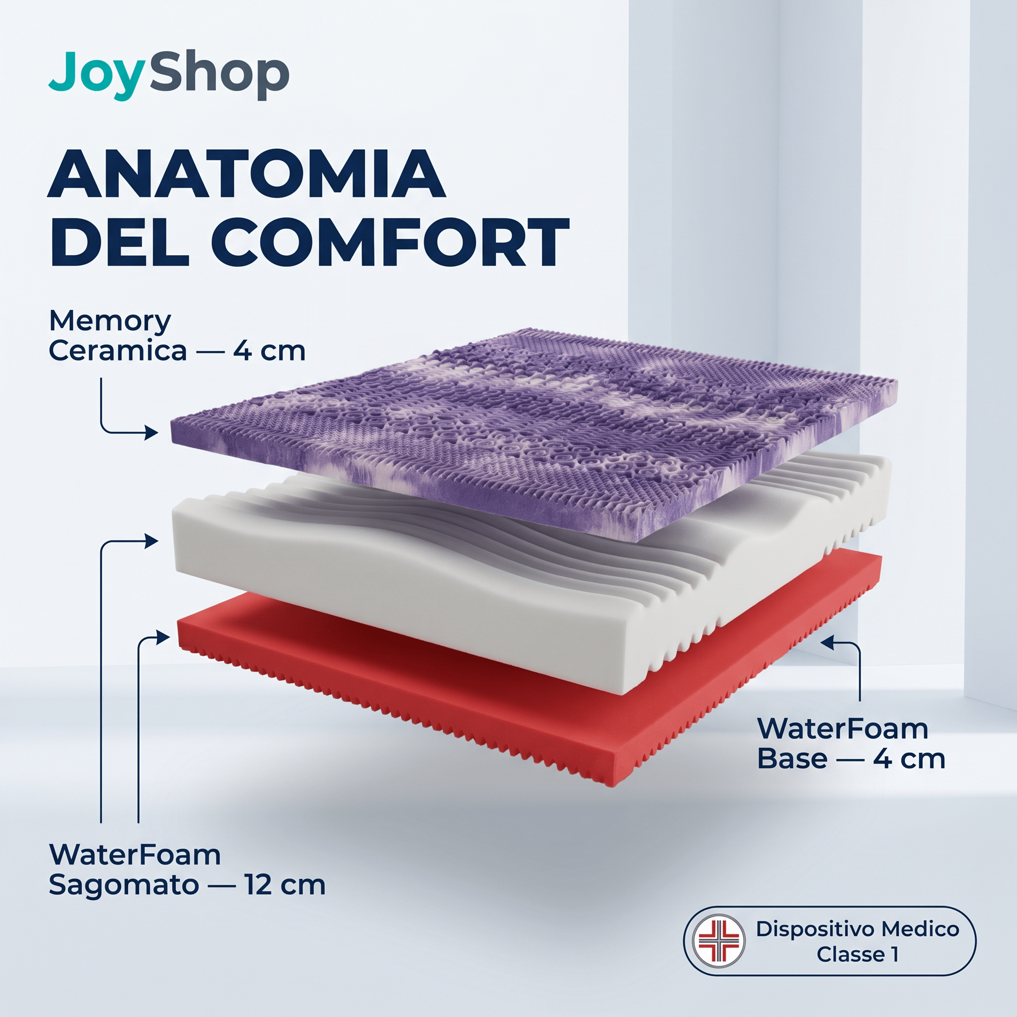 Anatomical Ceramic Memory Foam Mattress and Silver Fiber Fabric H24 cm - Memory Ceramic