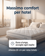 Materasso Modulare Espanso Ignifugo Certificato Classe 1 IM H20 cm