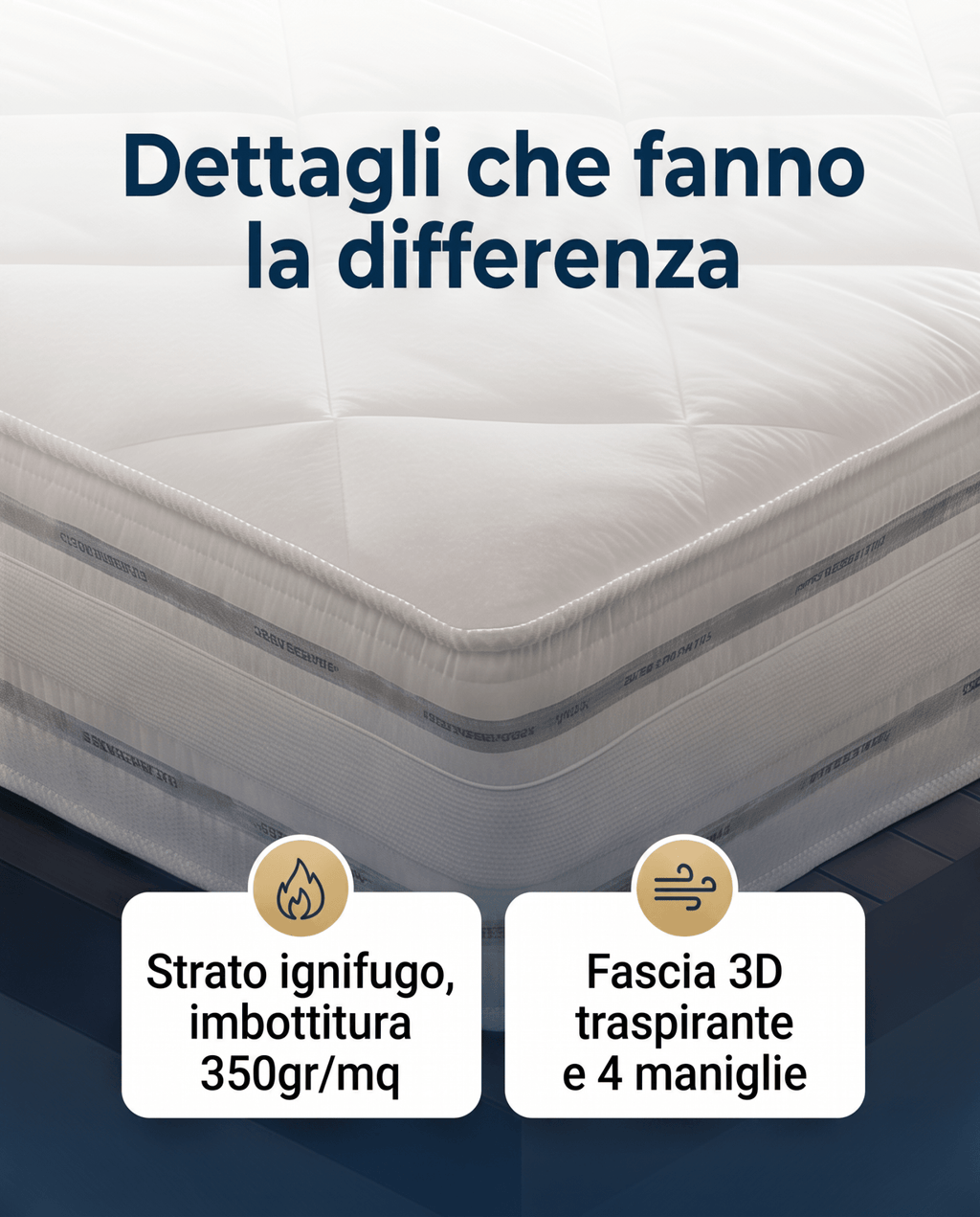 Materasso Modulare Espanso Ignifugo Certificato Classe 1 IM H20 cm