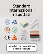 Materasso a Molle Box Ignifugo Certificato Classe 1 IM H26 cm