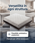 Materasso Modulare Espanso Modello Divano Letto Ignifugo Certificato Classe 1 IM H14 cm