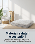 Materasso Modulare Espanso Modello Divano Letto Ignifugo Certificato Classe 1 IM H14 cm